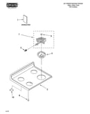 Cooktop parts