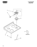 Cooktop parts