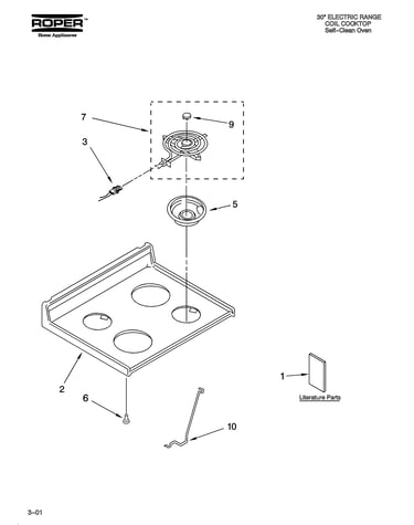 Cooktop parts
