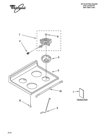 Cooktop parts