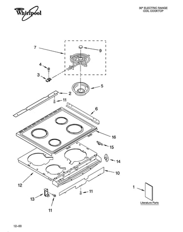Cooktop parts