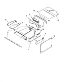 Top venting parts