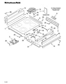 Cooktop parts