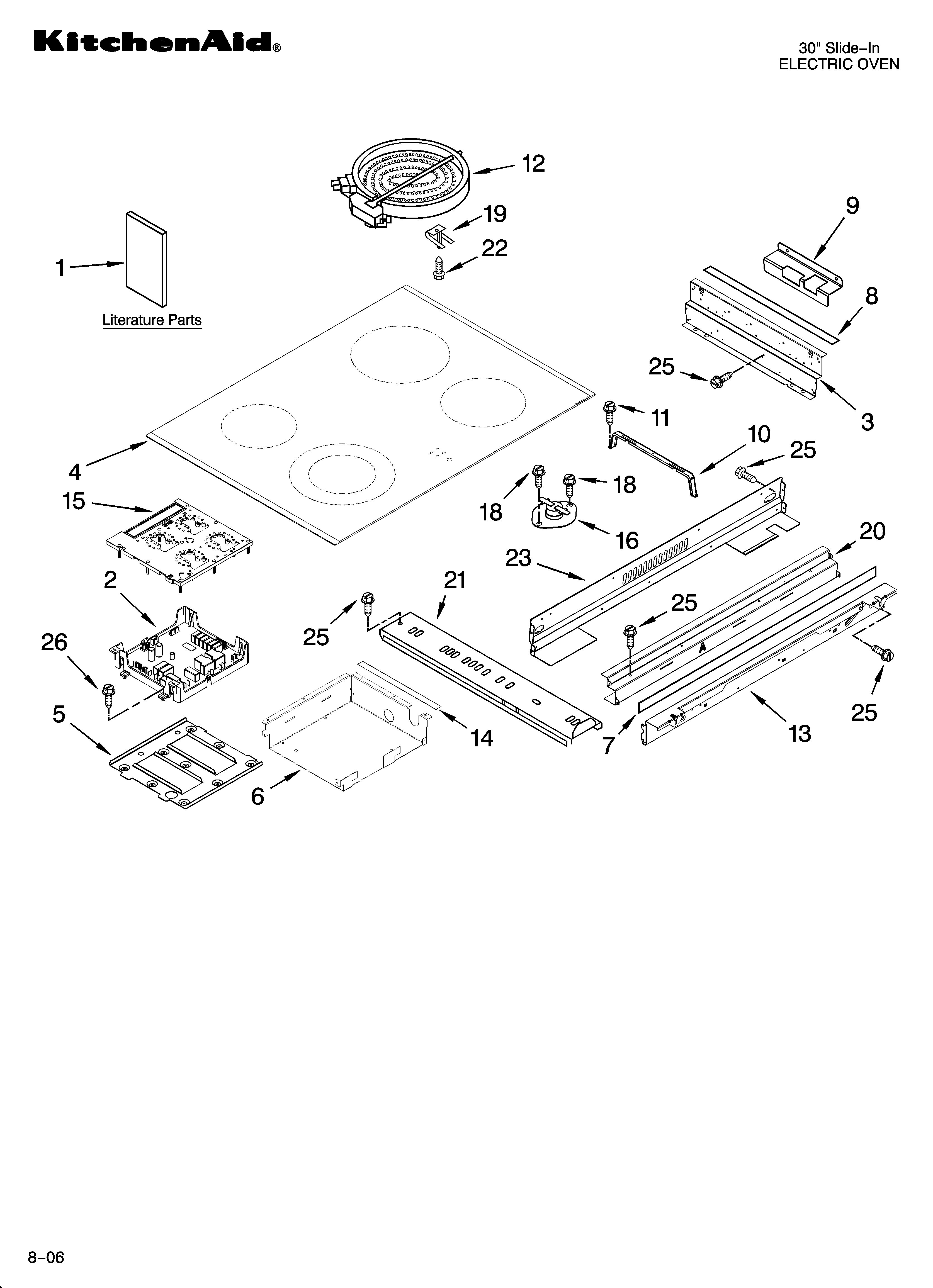 Cooktop parts