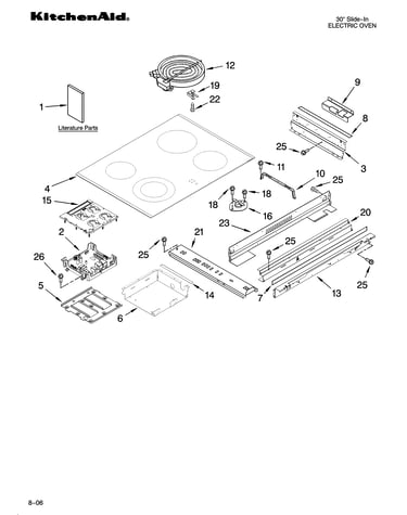 Cooktop parts
