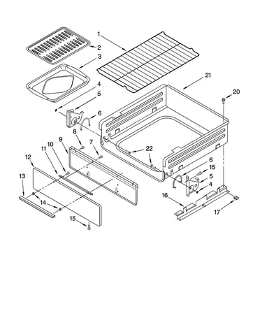 Broiler parts
