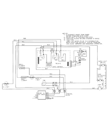 Wiring information