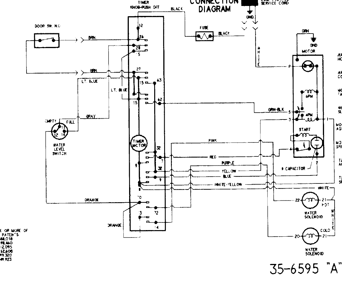 Wiring information (series 20)