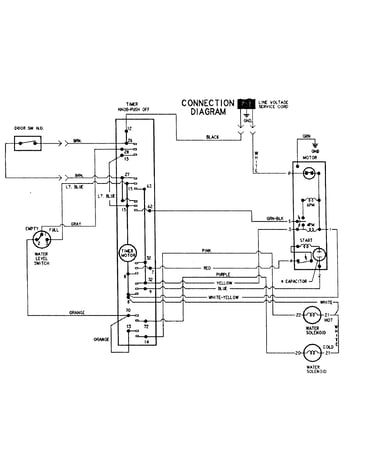 Wiring information