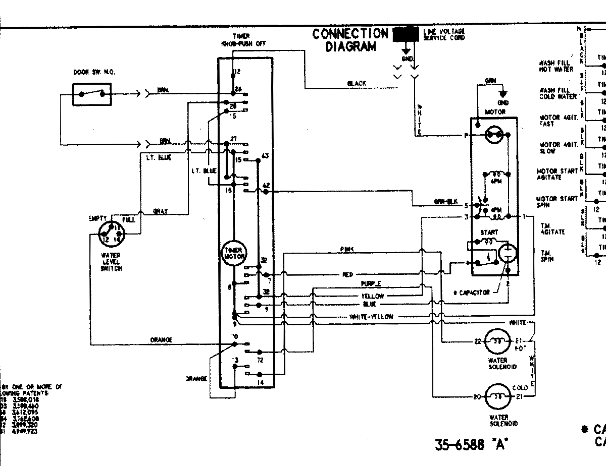 WIRING INFORMATION (SERIES 20)