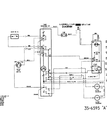 Wiring information (series 20)