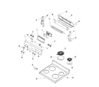 Amana AER5515QCW control panel/top assembly diagram