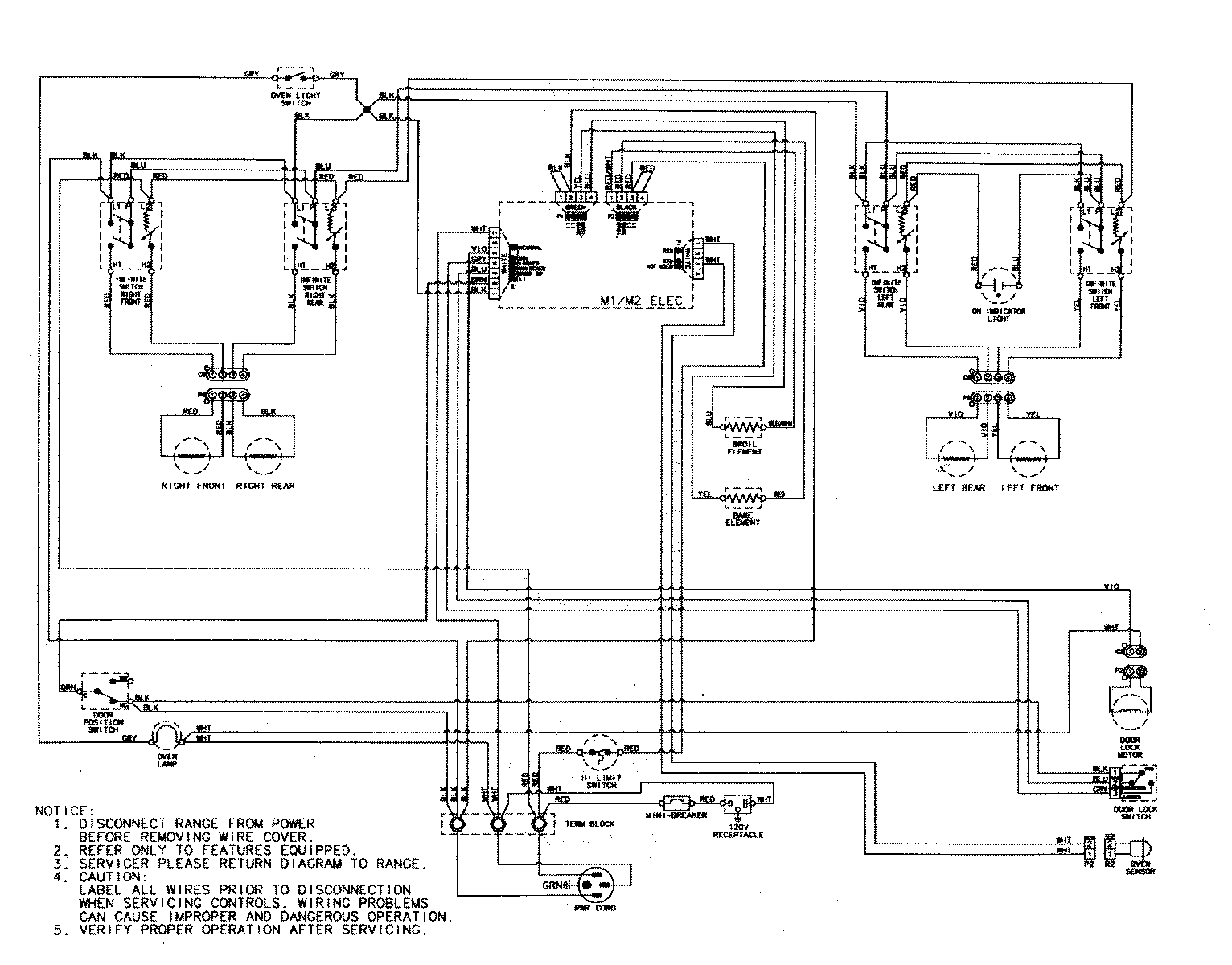 Wiring information