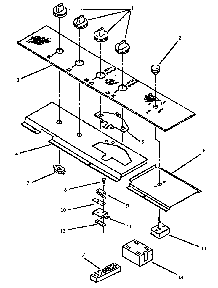 Control panel section