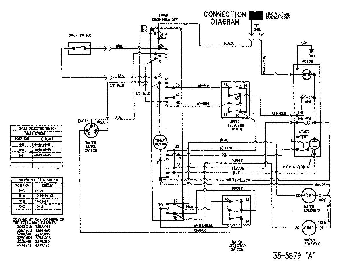 WIRING INFORMATION