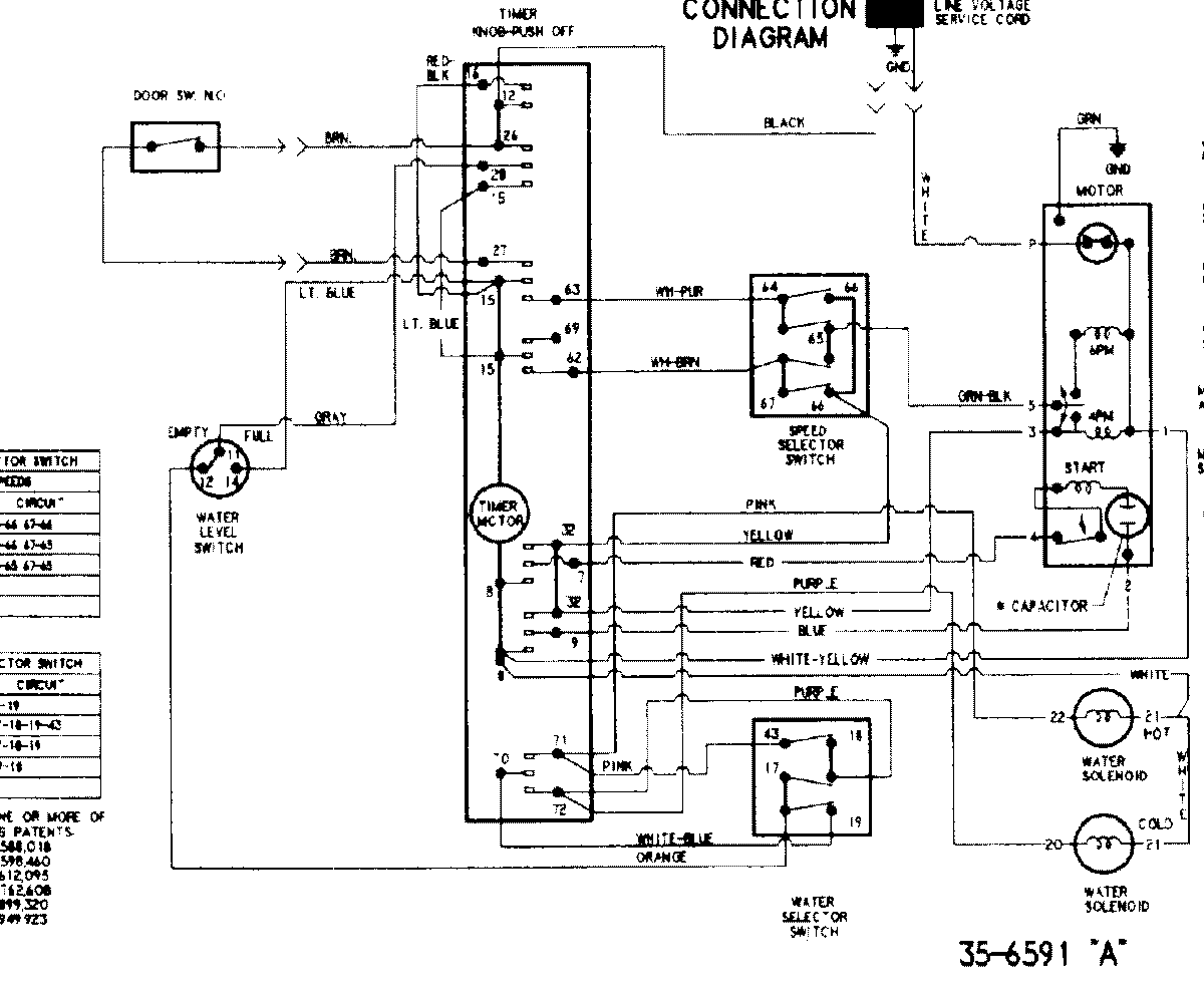 Wiring information (series 20)