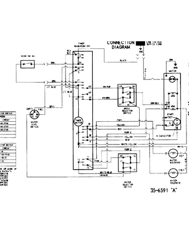 Wiring information (series 20)