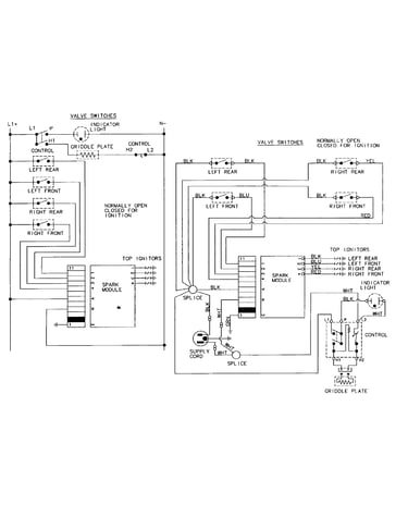 Wiring information