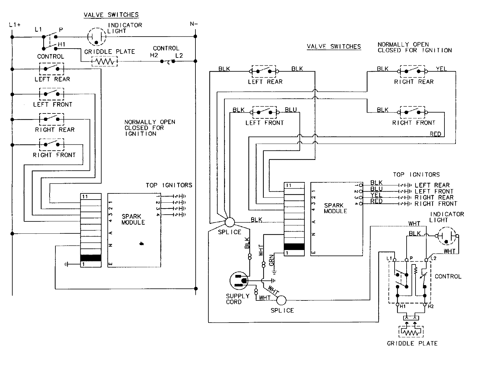 Wiring information