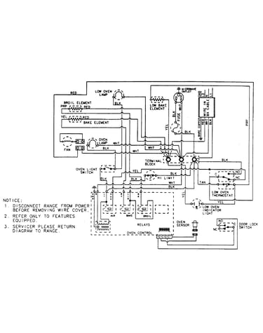 Wiring information