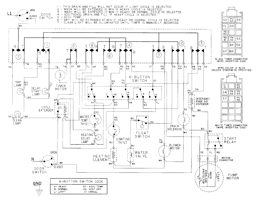 WIRING INFORMATION