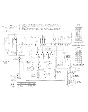 Wiring information