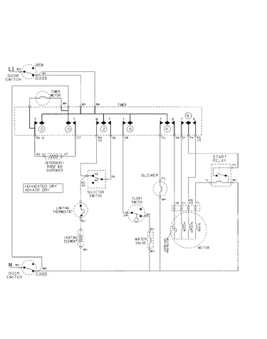 Wiring information