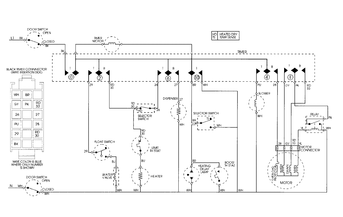 WIRING INFORMATION