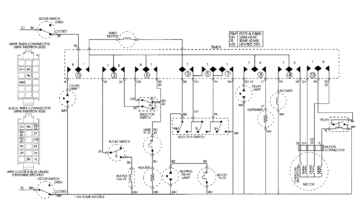 Wiring information