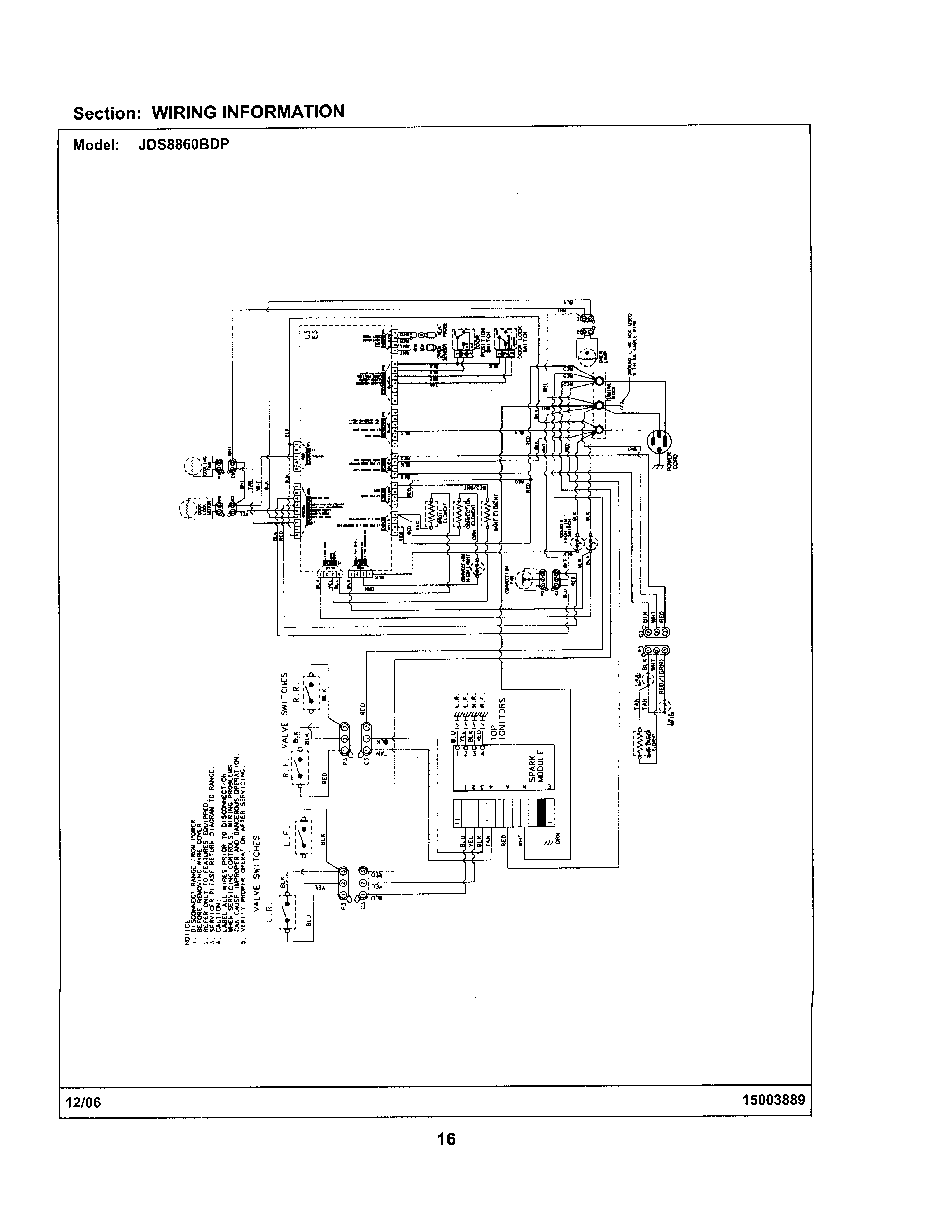 Wiring information