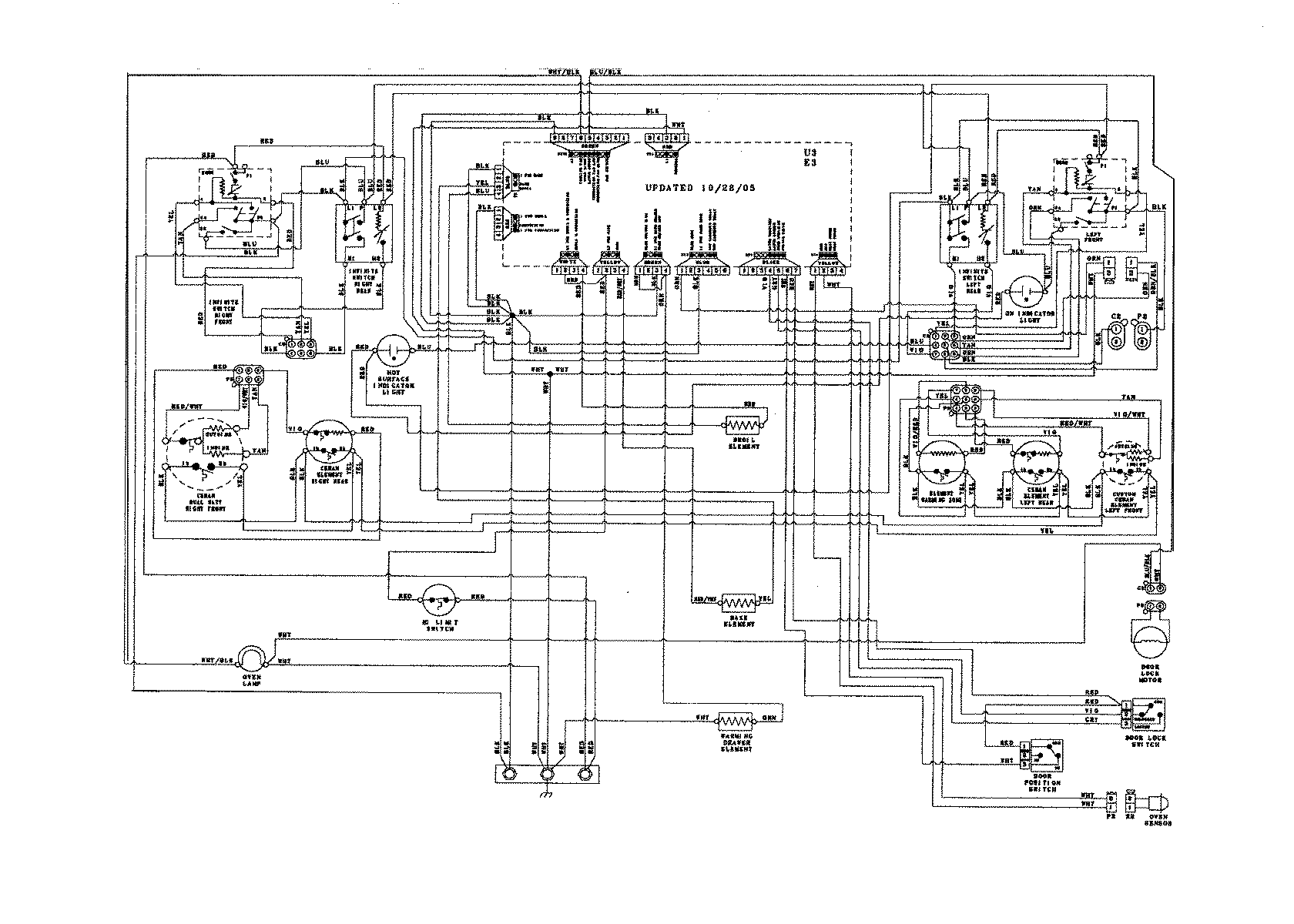 Wiring information