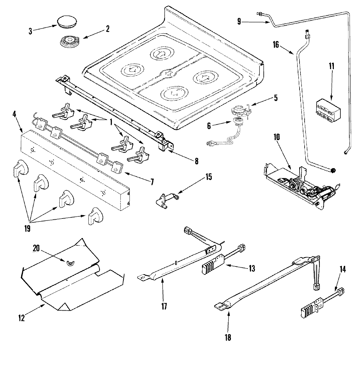 GAS CONTROLS