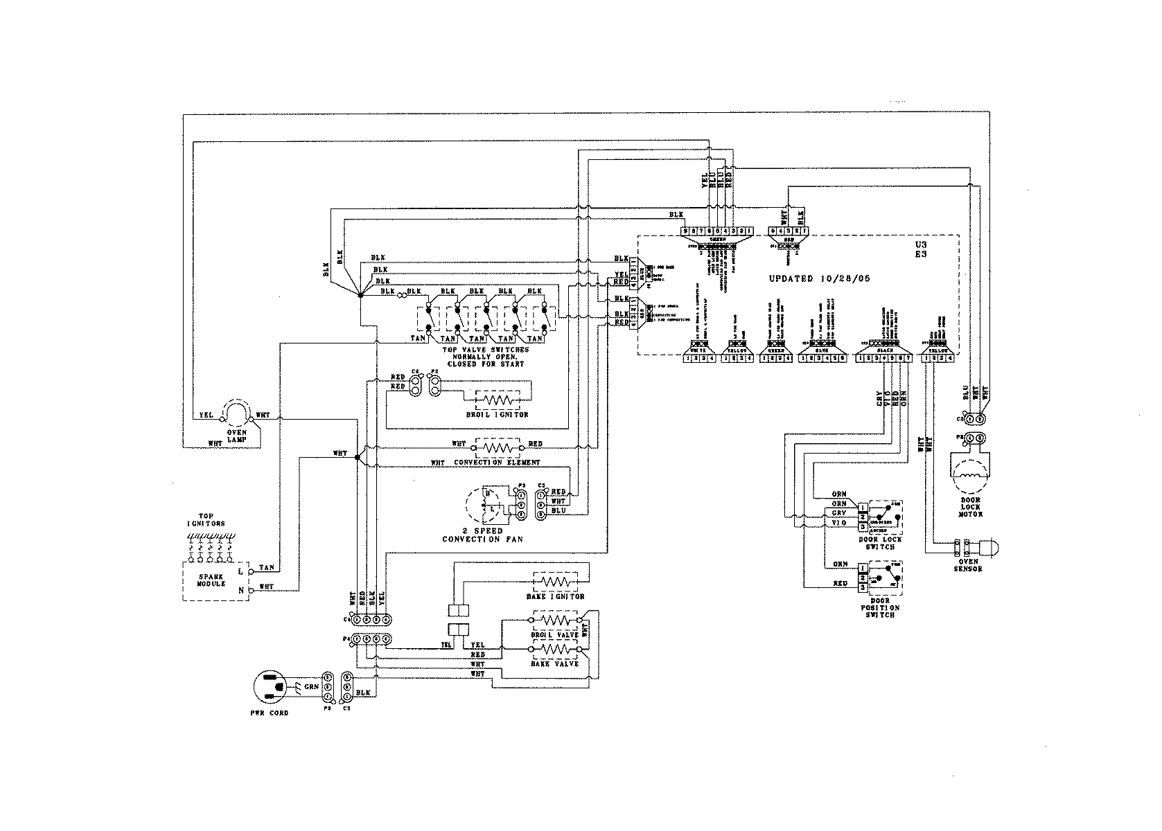 Wiring information