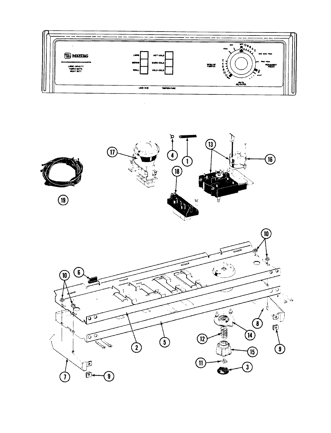 Control panel