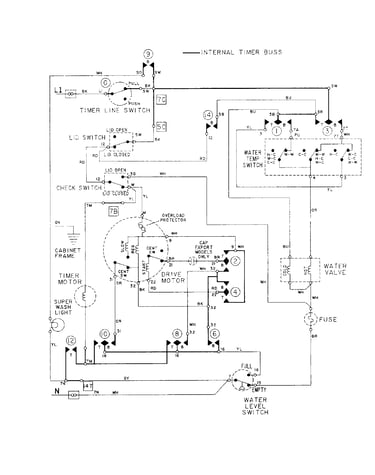 Wiring information