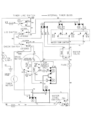 Wiring information