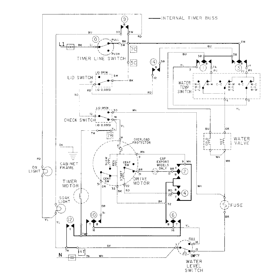 WIRING INFORMATION