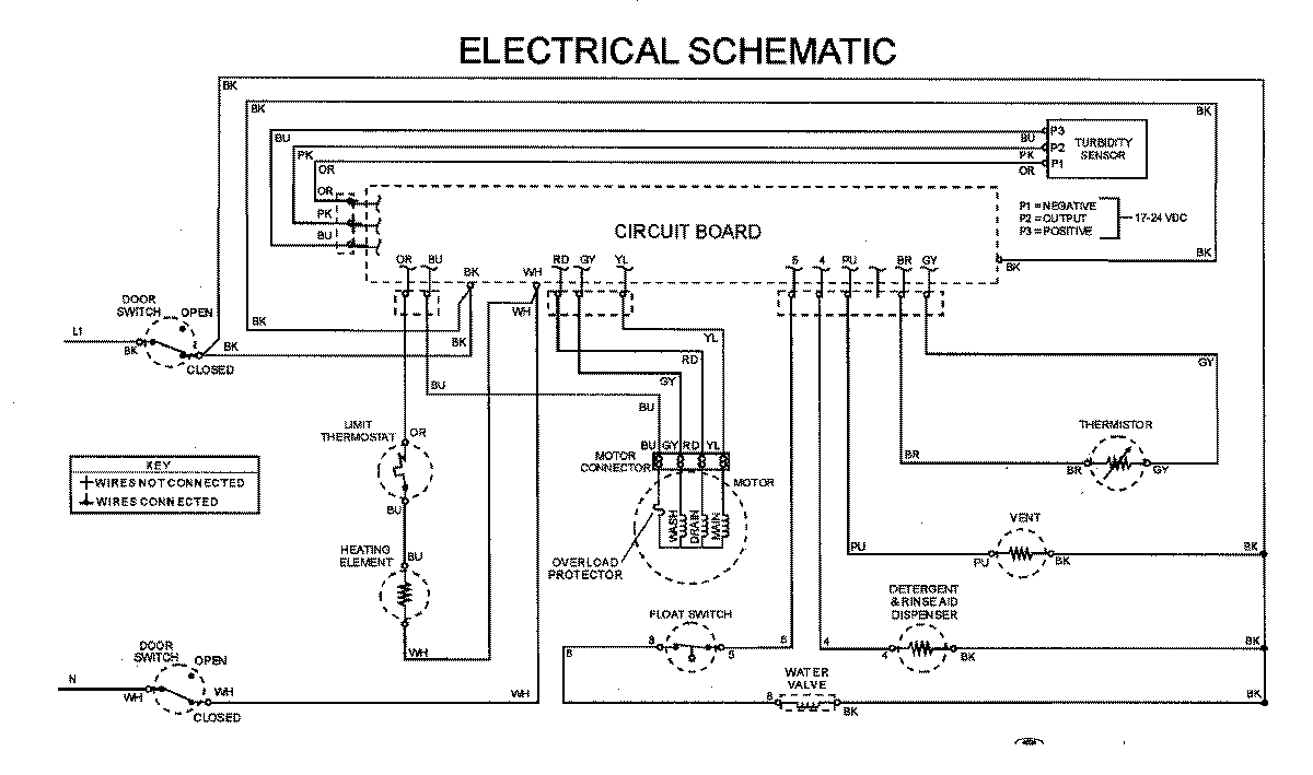 Wiring information