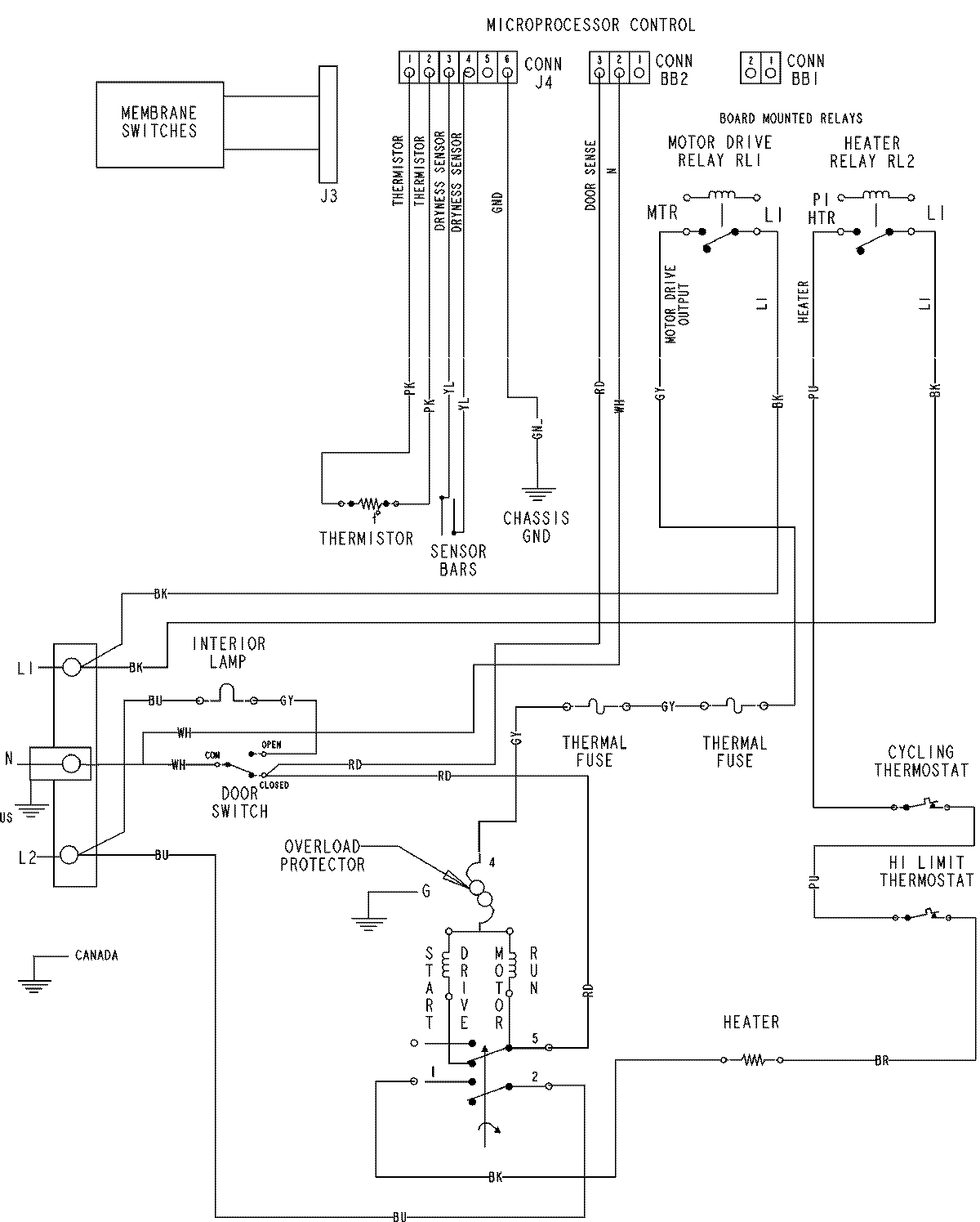 Wiring information