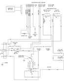 Wiring information