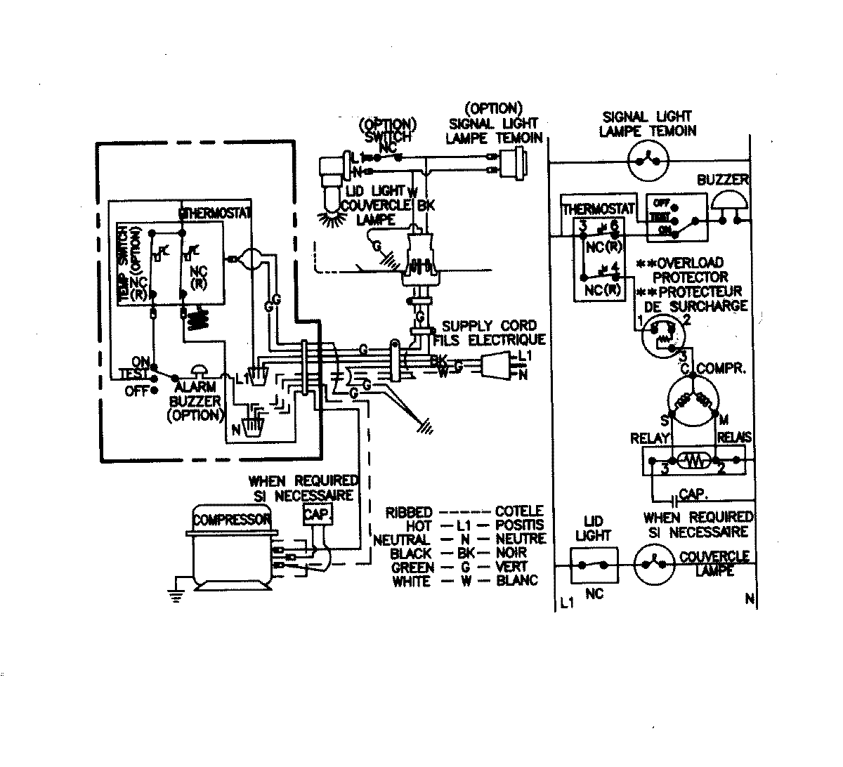 Wiring information