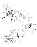 Controls