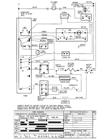 Wiring information (series 13)