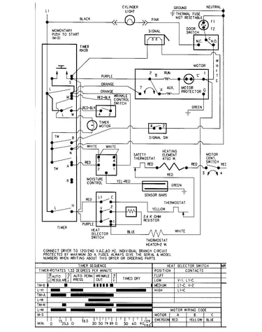 Wiring information (series 15 elec)