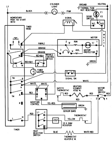 Wiring information