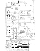 Wiring information (series 13)