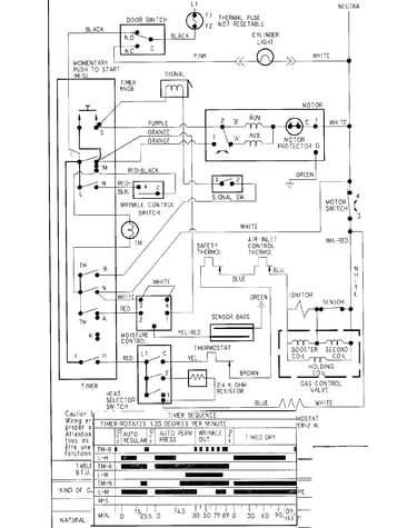 Wiring information (series 13)