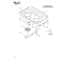 Whirlpool GERC4120PS0 cooktop parts diagram