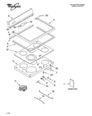 Cooktop parts