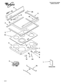 Cooktop parts